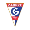 Górnik zabrze ii