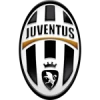 Juventus u19