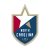 North Carolina II