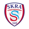 Skra częstochowa