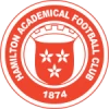 Hamilton academical
