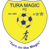 Tura magic